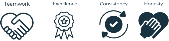 T.E.C.H - Teamwork, Excellence, Consistency, Honesty